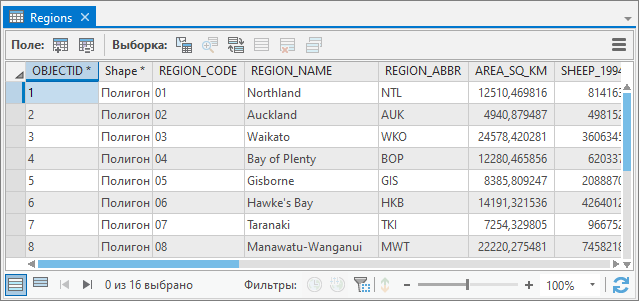 Таблица атрибутов слоя регионов Regions