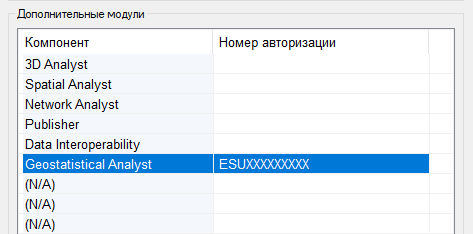 Дополнительный модуль Geostatistical Analyst с номером авторизации в Мастере авторизации программного обеспечения