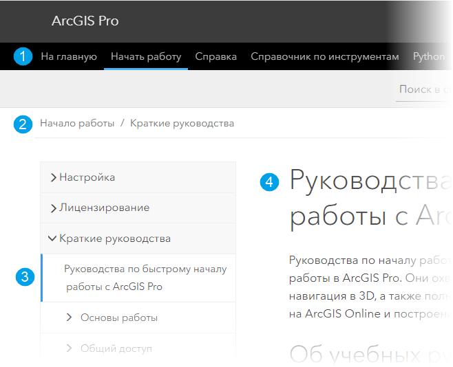 Интерактивная справочная система ArcGIS Pro