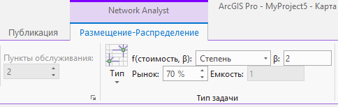 Изменение доли целевого рынка в процентах