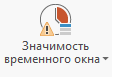 Синяя полоска вверху указывает на высокое значение свойства временного окна