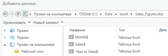 Доступные листы книги Sales_Figures в диалоговом окне Добавить данные