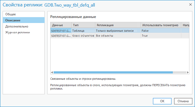 Вкладка Описание диалогового окна Свойства реплики