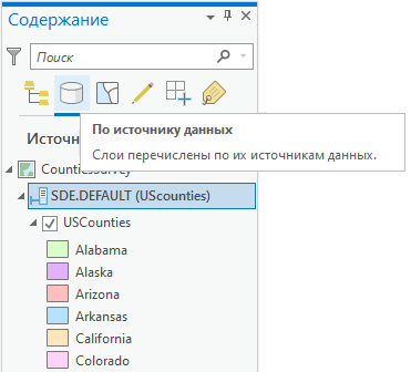 Вид По источникам данных на панели Содержание