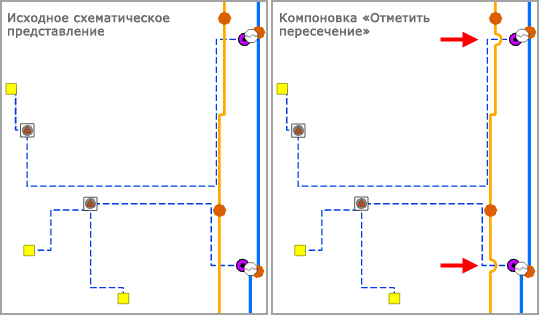 Пример схемы до и после применения компоновки Изменить форму ребер схемы с операцией Пометить пересекающиеся ребра