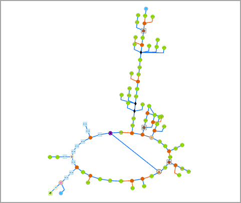Для Тип Иерархического дерева задано С обеих сторон от главной линии