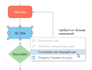 Вкладка Рабочий процесс на виде задания с контекстным меню шагов