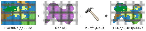 Маска задает области в экстенте анализа