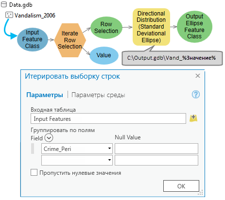 Использование итерации выборки строк