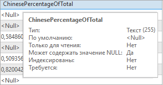 Всплывающее окно со свойствами поля