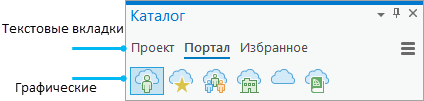 Текстовые и графические вкладки на панели Каталога