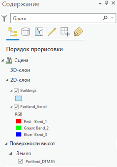 Панель Содержание со слоями данных Portland
