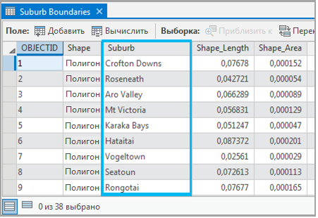 Таблица атрибутов слоя Suburb Boundaries.