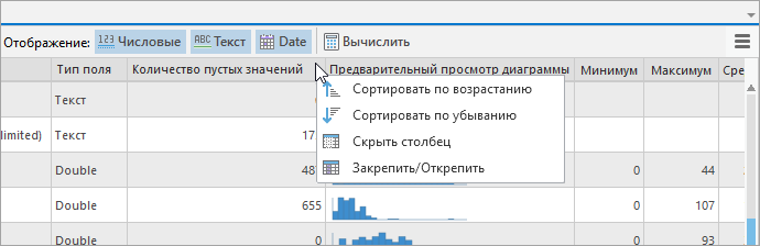 Опции для столбце Number of Nulls в таблице статистики