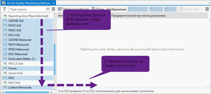 Выбор и перетаскивание полей на панели статистики.