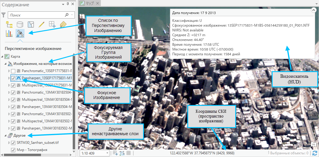 Image space controls and information