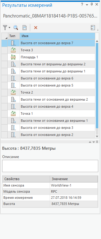 The Mensuration Results pane listing the image objects measured