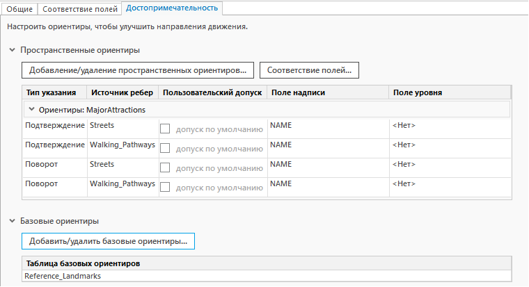 Вкладка Ориентиры с зарегистрированными пространственными и базовыми ориентирами.