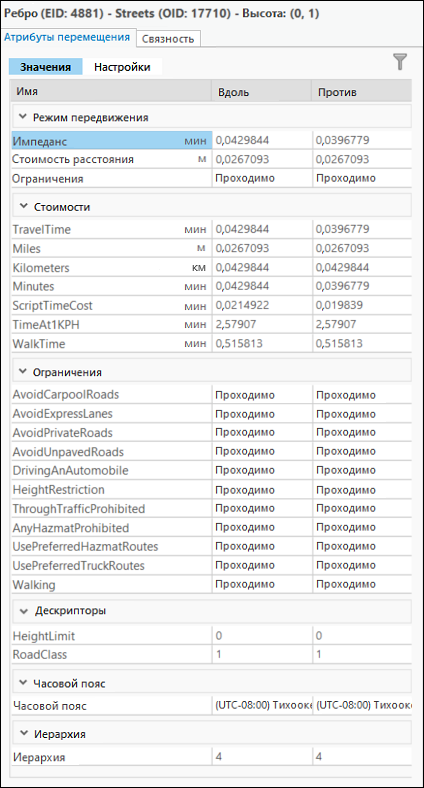 Вкладка Атрибуты передвижения