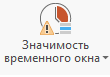 Синяя полоска посередине указывает на среднее значение свойства временного окна