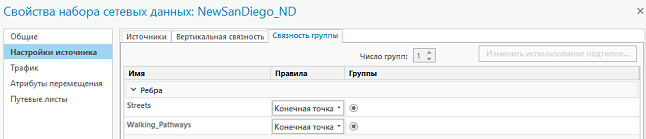 Вкладка Связность групп в Свойствах набора сетевых данных