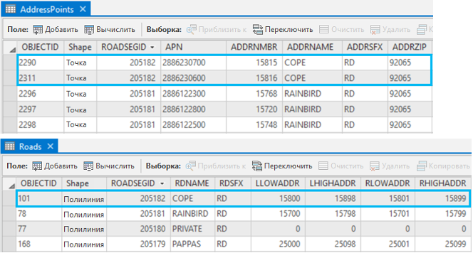 PointAddress и базовые данные улиц