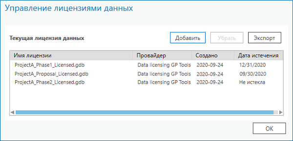 Диалоговое окно Управление лицензиями данных