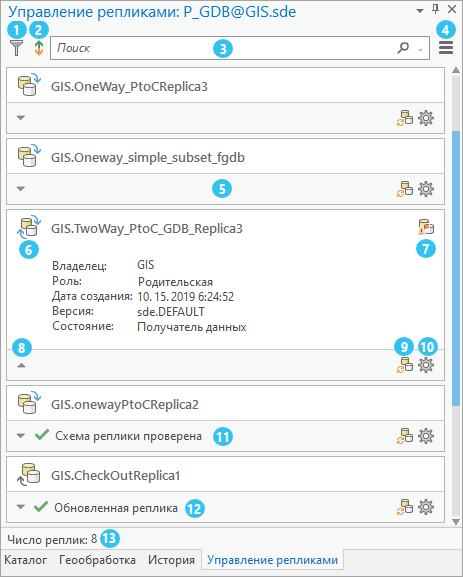Элементы панели Управление репликами