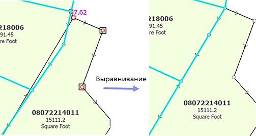 Допуск замыкания выравнивания