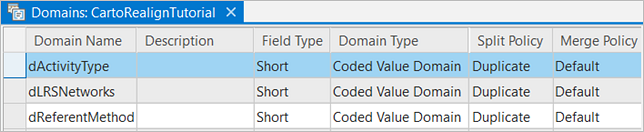 Domains tab in geodatabase