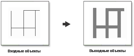 Создание буферов линии, пример 1