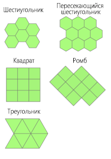 Создать замощение