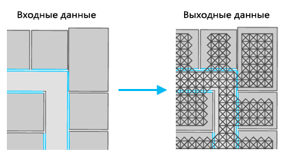 Пример работы инструмента Построить пути Indoor