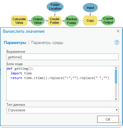 Модуль времени Python. Пример