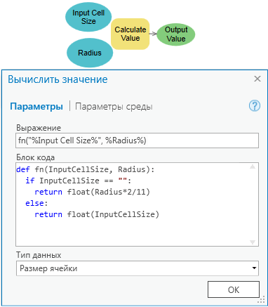 Пример If-Else