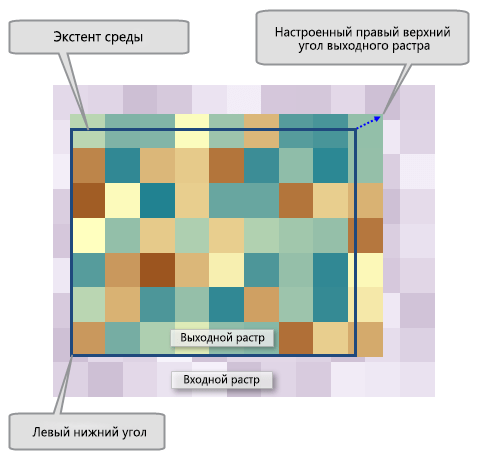 Настроенный экстент выходного растра
