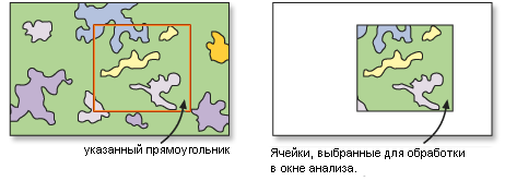 Извлечение по прямоугольнику