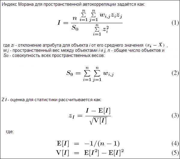 Математические расчеты для статистического показателя Общий индекс I Морана