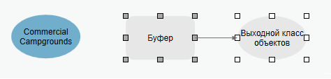 Инструмент Буфер и переменная выходных данных в модели