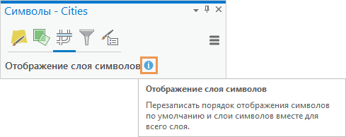 Рисунок, на котором изображена подсказка экрана с описанием слоя символов