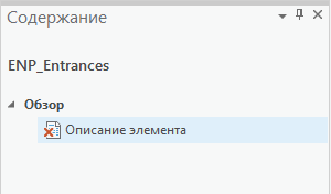 Описание элемента на панели Содержание