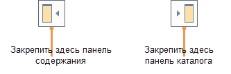 Левая и правая области закрепления