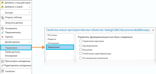 Параметр контекстного меню и диалоговое окно Свойства класса пространственных объектов с вкладкой Управление