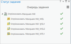 Панель Статус заданий, показывающая, что все задания выполнены
