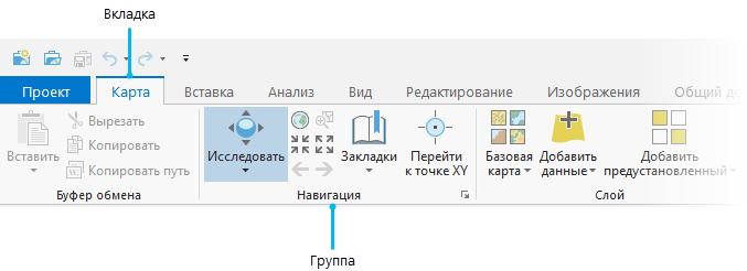 Лента ArcGIS Pro