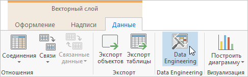 Кнопка Data Engineering на контекстной вкладке Data Engineering