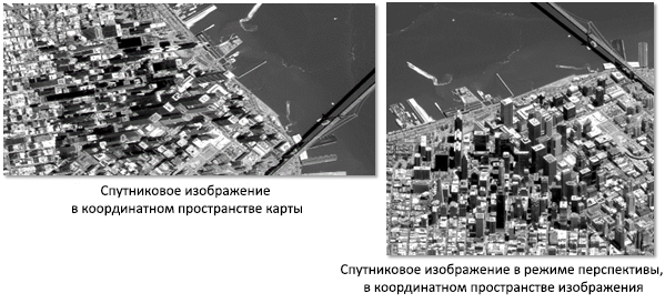 Oblique imagery in map space and in perspective mode