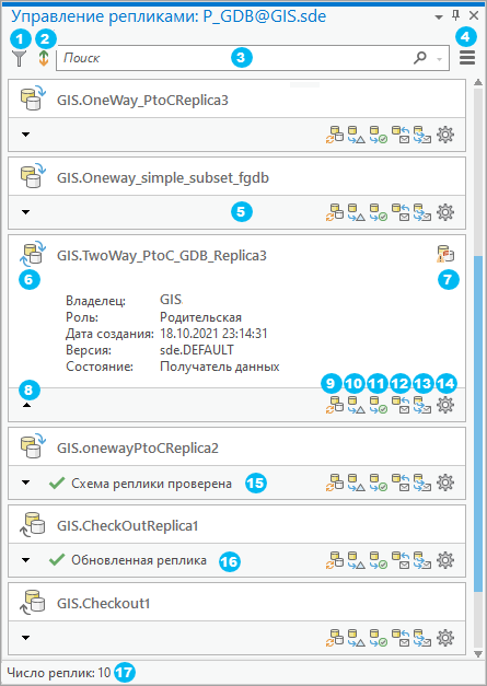 Элементы панели Управление репликами