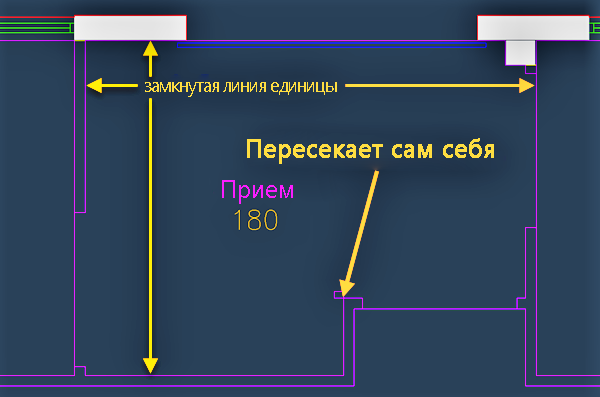 AutoCAD пример самопересечений