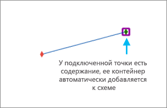 Результирующая схема 2